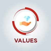values